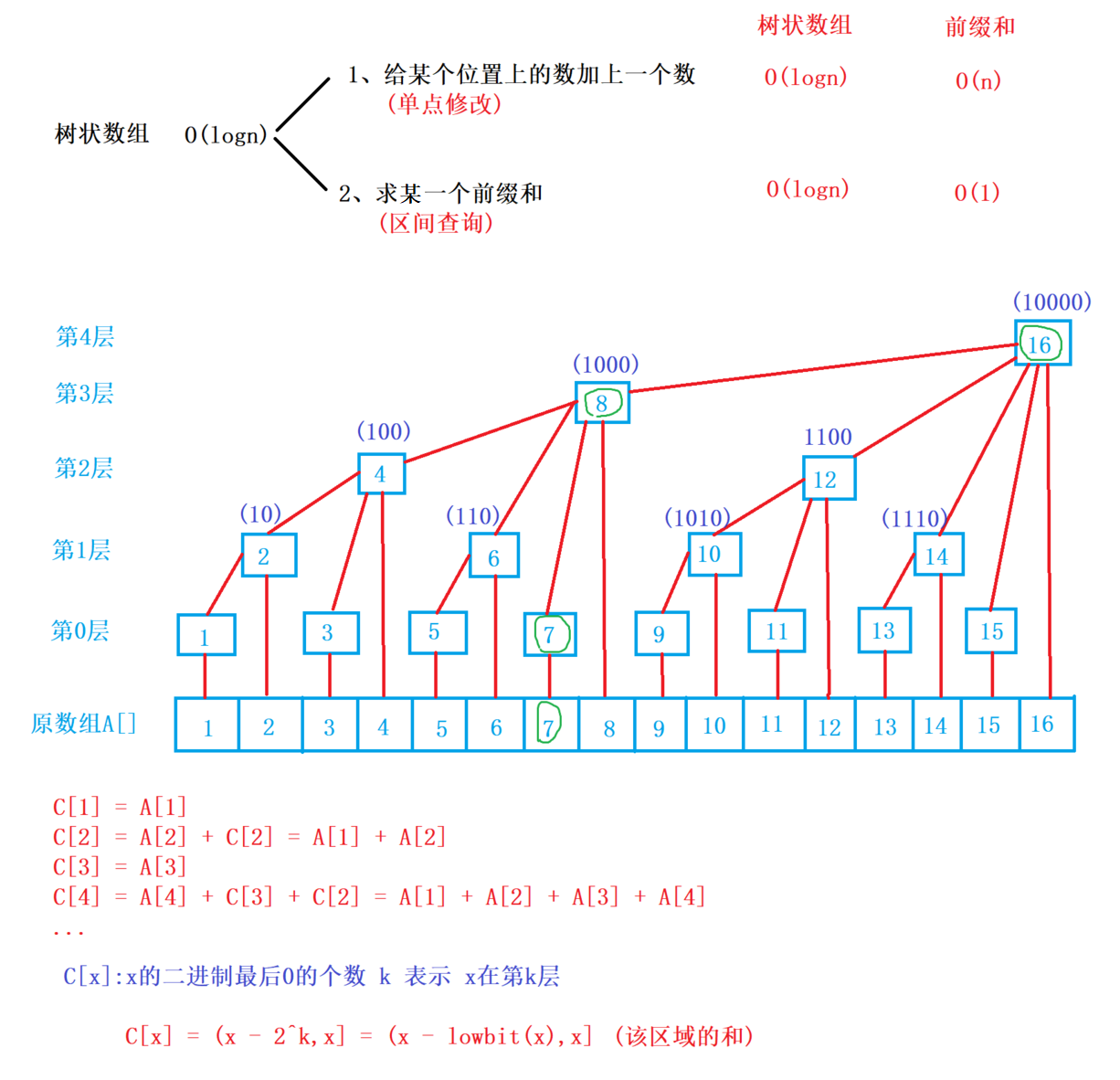 31e23bc7b41ec145edb45cee8b55855.png